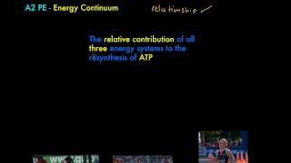 A2 PE - Energy Continuum Short