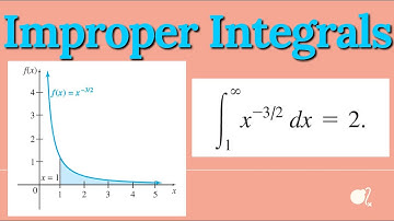 Improper Integrals, Sec 8.4, Calculus with Applications, Margaret L. Lial