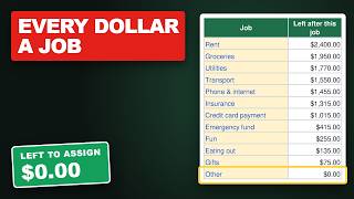 How to Make a Zero-Based Budget in Excel (Free Download)