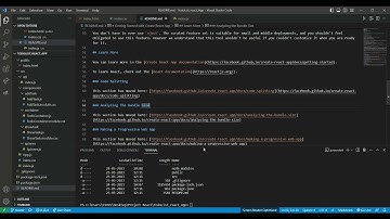 TodoList react App  |coding ninjas project | project