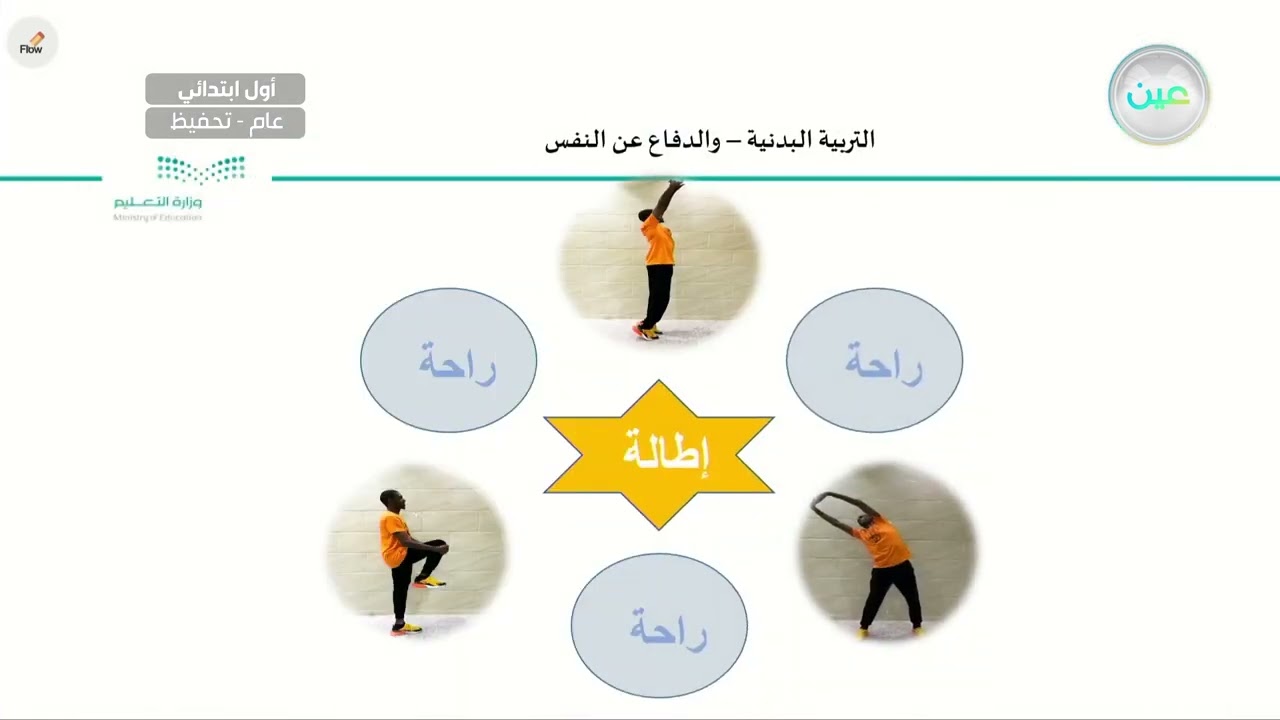 ركل الكرة الثابتة 1+2 - التربية البدنية والدفاع عن النفس - أول ابتدائي