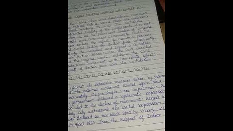 PHE 11 Ignou Solved Assignment