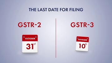 GST Return Filing date has extended.