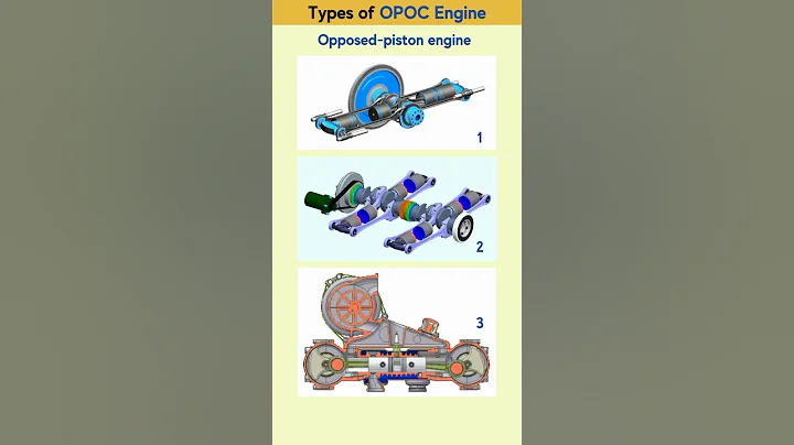 OPOC Engine | Opposed-piston Engine 📌#3ddesign #engine #mechanical #solidworks #mechanicaldesigner