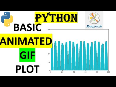 PYTHON ANIMATION  PLOT #python #animation #gif #pythonforbeginners #pythonprogramming