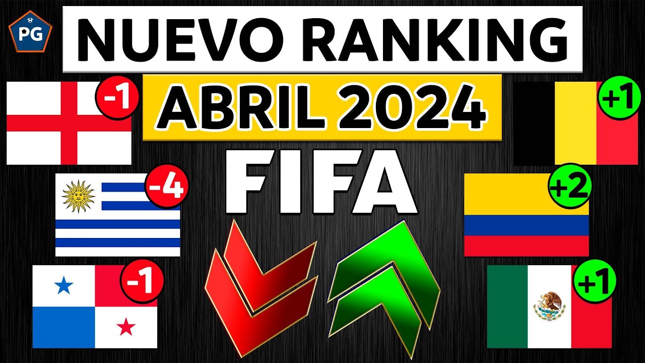 NUEVO RANKING FIFA ABRIL 2024 🔥 MAYORES CAÍDAS, ASCENSOS y SIN SENTIDOS NUEVO RANKING FIFA ABRIL 2024 🔥 MAYORES CAÍDAS, ASCENSOS y SIN SENTIDOS
