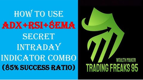 Secret Intraday Strategy : ADX + RSI + 8EMA | 85% Success Ratio | BEST INTRADAY COMBO