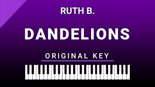 Dandelions (Piano Karaoke) Ruth B.