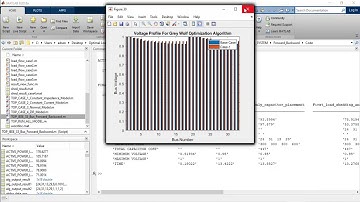 OPTIMAL LOAD SHEDDING GREY WOLF OPTIMIZATION USING BACKWARD FORWARD SWEEP LOAD FLOW IEEE 33 BUS