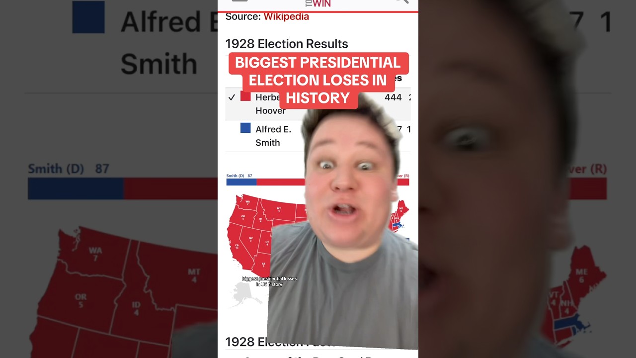 BIGGEST US PRESIDENTIAL ELECTION LOSES IN HISTORY 