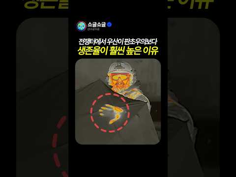 전쟁터에서 우산이 판초우의보다 생존율이 훨씬 높은 이유 thumbnail