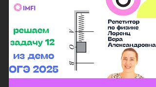 :    2025  12   