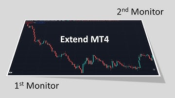 How to undock or drag charts to 2nd Monitor in meta trader 4|| extend mt4 to 2nd monitor