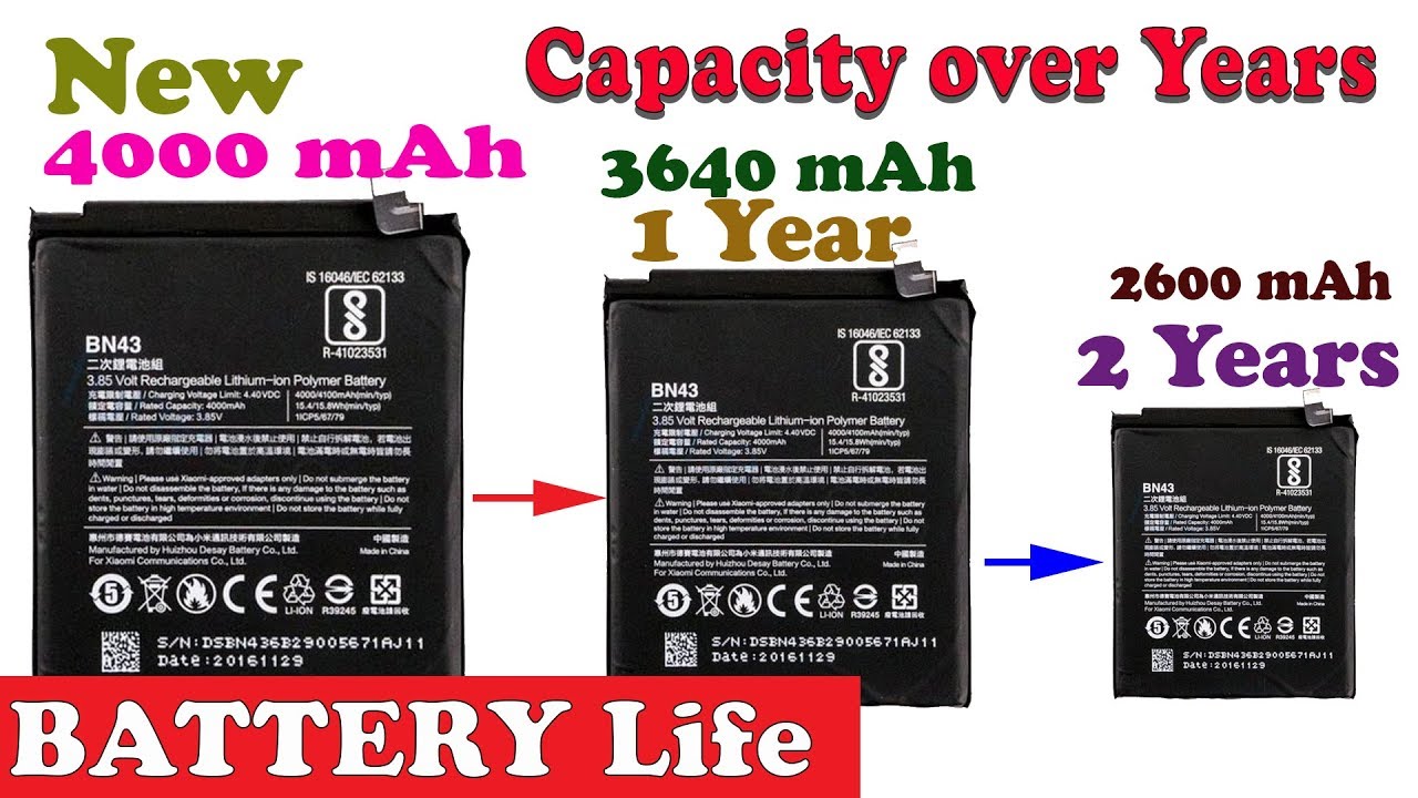 Shocking !! Mobile Phone Battery Life: Capacity After One \U0026 Two Years...