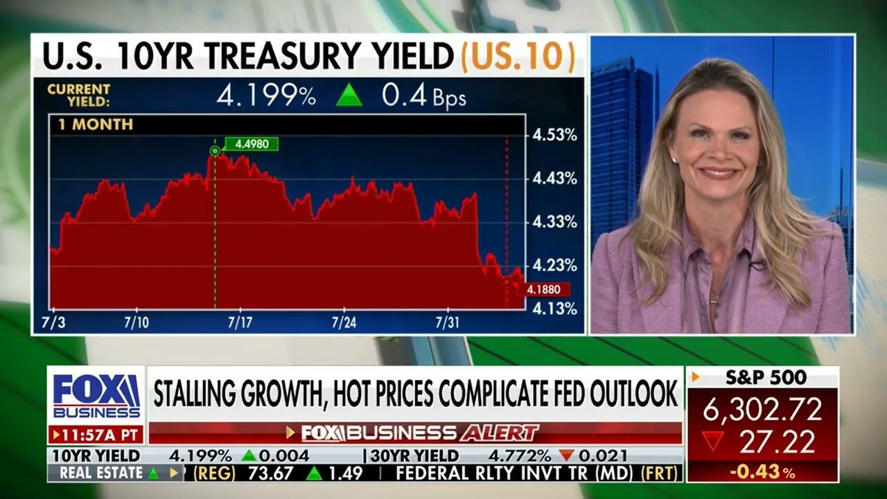 Kathryn Rooney Vera on FOX BUSINESS 08/05/25