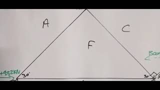 FRAMES ANALYTICAL SOLUTION STEP 3