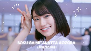 Ranking Every Bokuao Song 