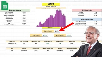 Ultimate Stock Valuation Spreadsheet! (The BEST Way to Value a Stock!) *Updated*