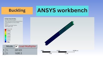 "🏗️ Buckling Analysis of I-Beam in ANSYS 🧮📐 | Step-by-Step Guide"