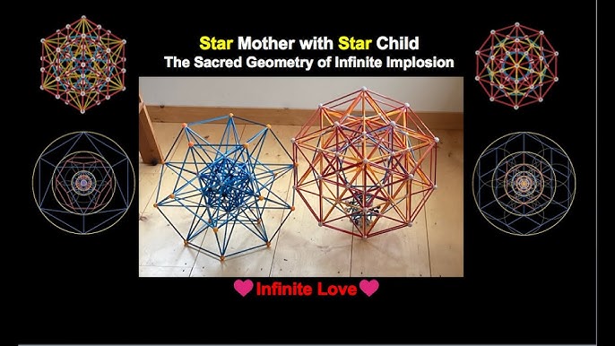 Dan Winter's Star Mother Model: The Fractal Geometry of Implosion ...