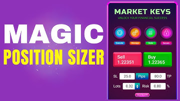 Position Sizer MT5- Enter a Trade in 2 Seconds!