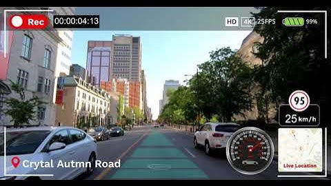 GPS Speedometer Car DashCam 912x480