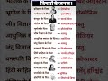 प्रमुख विषय और उनके जनक #gk #gkquestion