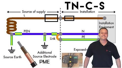 Earthing Arrangements TN-C-S in a Single Phase Installation Explained in Pictures