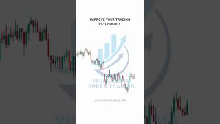 TRADING PSYCHOLOGY FOR NEW TRADERS PROFIT #tradingview _ Stock _ Market _ crypto _ Trading _ #shorts