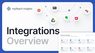 Use Integrations to Upgrade your Knowledge Management