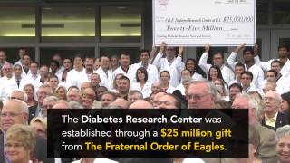 Shaping the Future- University of Iowa