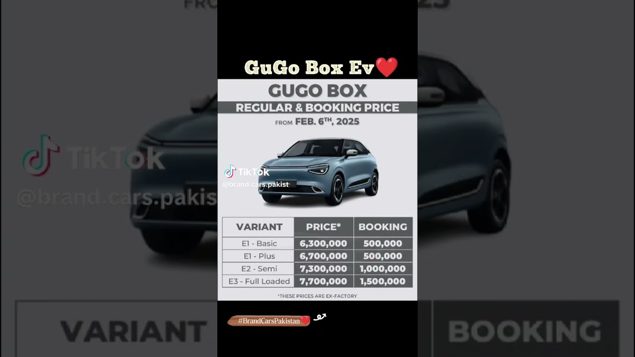 GuGo Box Ev💞💓👉🌍 