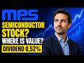 Monolithic Power Systems (MPWR) Stock Analysis 2026 – Graphs, Risks, Opportunities &amp; Valuation ✅