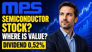 Monolithic Power Systems (MPWR) Stock Analysis 2026 – Graphs, Risks, Opportunities & Valuation ✅