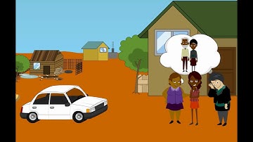 Kala Lagaw Ya interpreting screening tool: animation 2