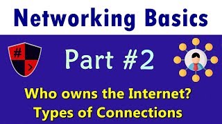 [HINDI] Networking Basics | Part #2 | History of Internet | Types of Physical Connections