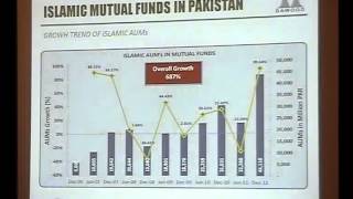 International Conference on Islamic Fund & Investment
