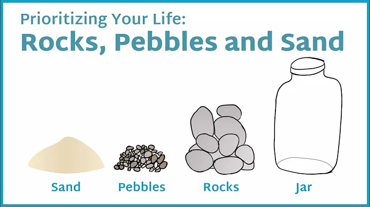 Prioritizing Your Life: Rocks, Pebbles, and Sand