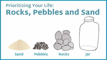 Prioritizing Your Life: Rocks, Pebbles, and Sand