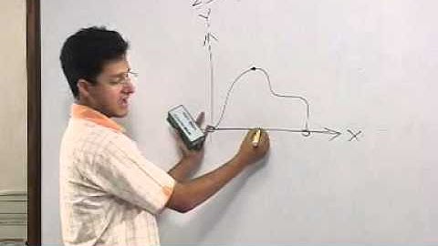 OnnoRokom Pathshala_Vector_Part-03