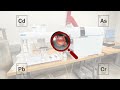 ICP-MS Method for Metabolomic Analysis in Biological Samples