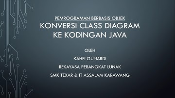 Konversi Class Diagram ke Kodingan Java