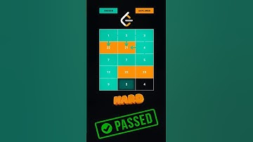 LeetCode Daily Question - 778. Swim in Rising Water | Day 1