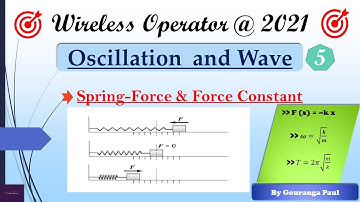 Oscillation & Wave # 05 I Spring-Force I WIRELESS OPERATOR (WBP) @ 2021I #YouniLearning