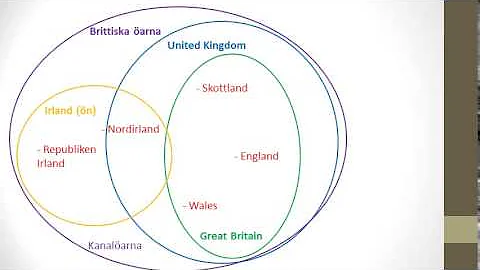 Hur många kvadratkilometer är England?