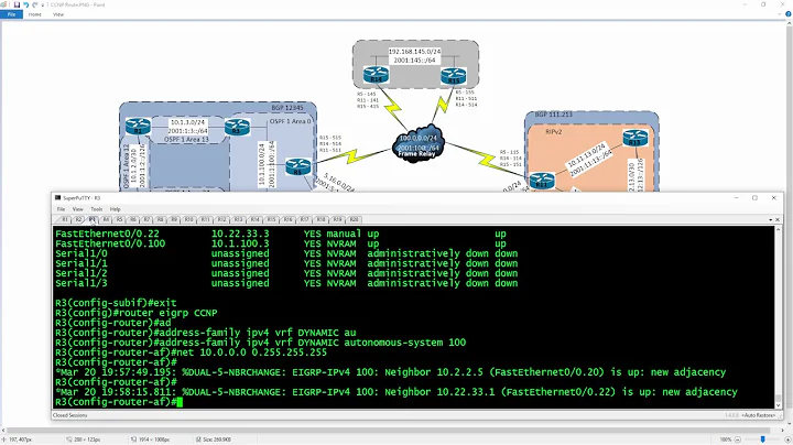 037 - Layer 3 Technologies - VRF Lite with EIGRP Named Mode for IPv4 and IPv6