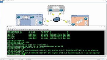 037 - Layer 3 Technologies - VRF Lite with EIGRP Named Mode for IPv4 and IPv6