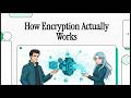 How Encryption Actually Works