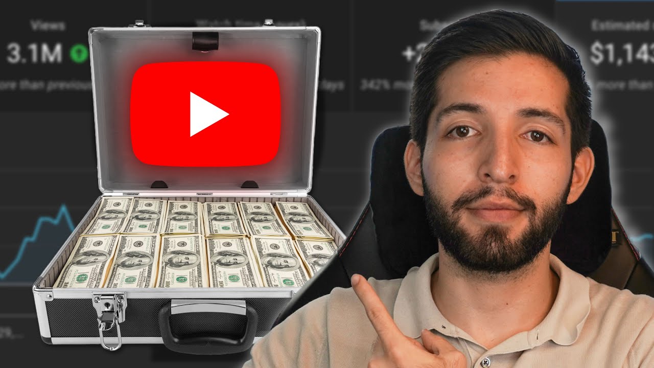 ¿Cuánto GANO con 50,000 suscriptores en YOUTUBE? / Cómo funciona la monetización