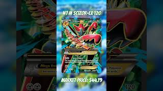 Top 15 Most Expensive BREAKpoint Cards (May 2026) #pokemon #tcg #shorts Top 15 Most Expensive BREAKpoint Cards (May 2026) #pokemon #tcg #shorts